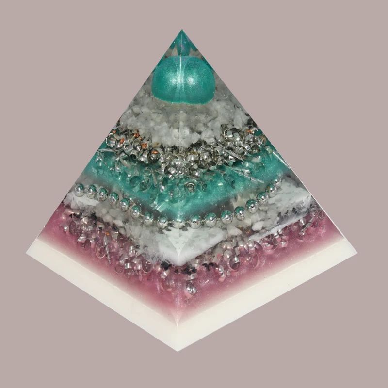 Pyramide de la créativité