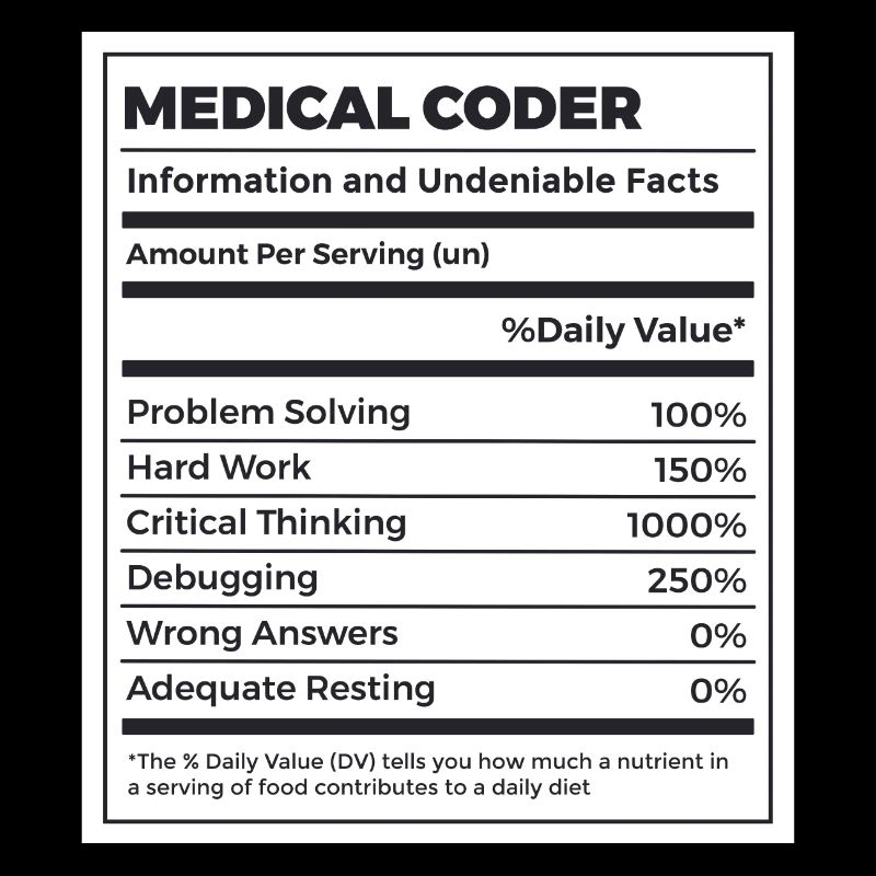 Lustige Medical Coder Nährwertangaben
