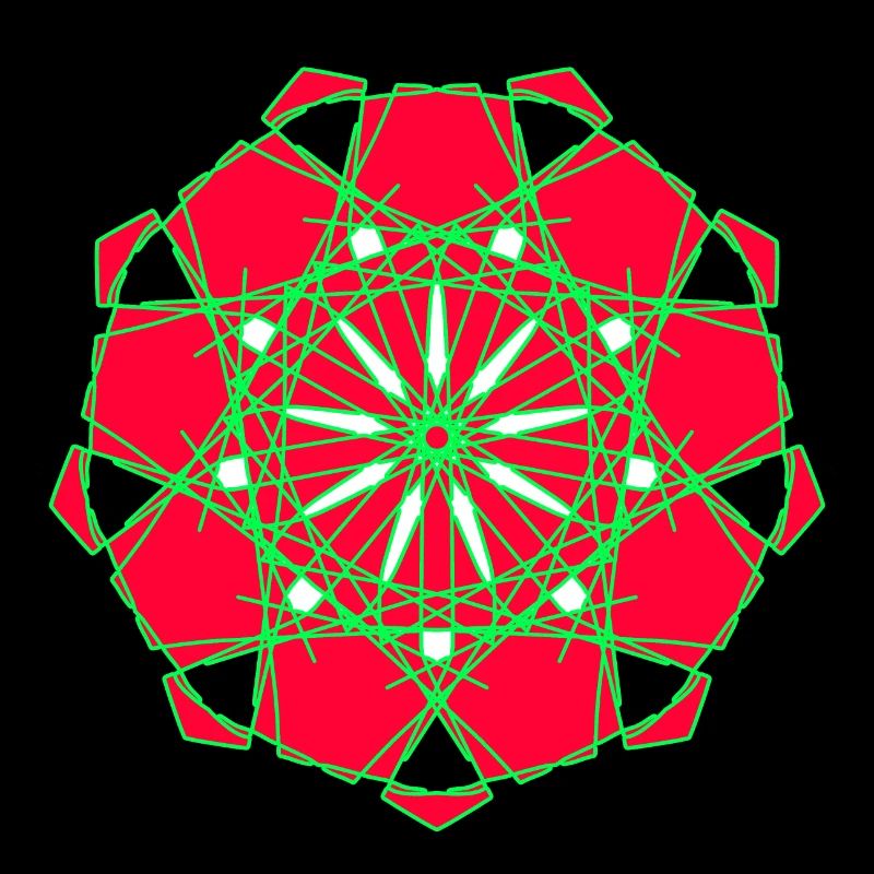 Modèle