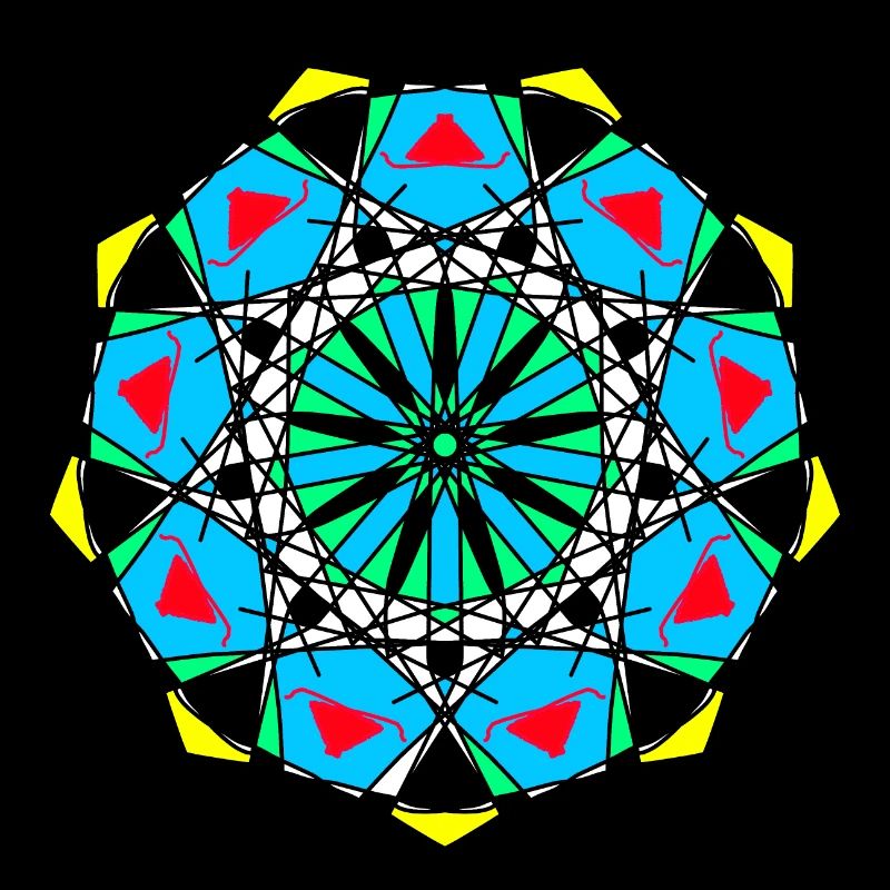 Modèle
