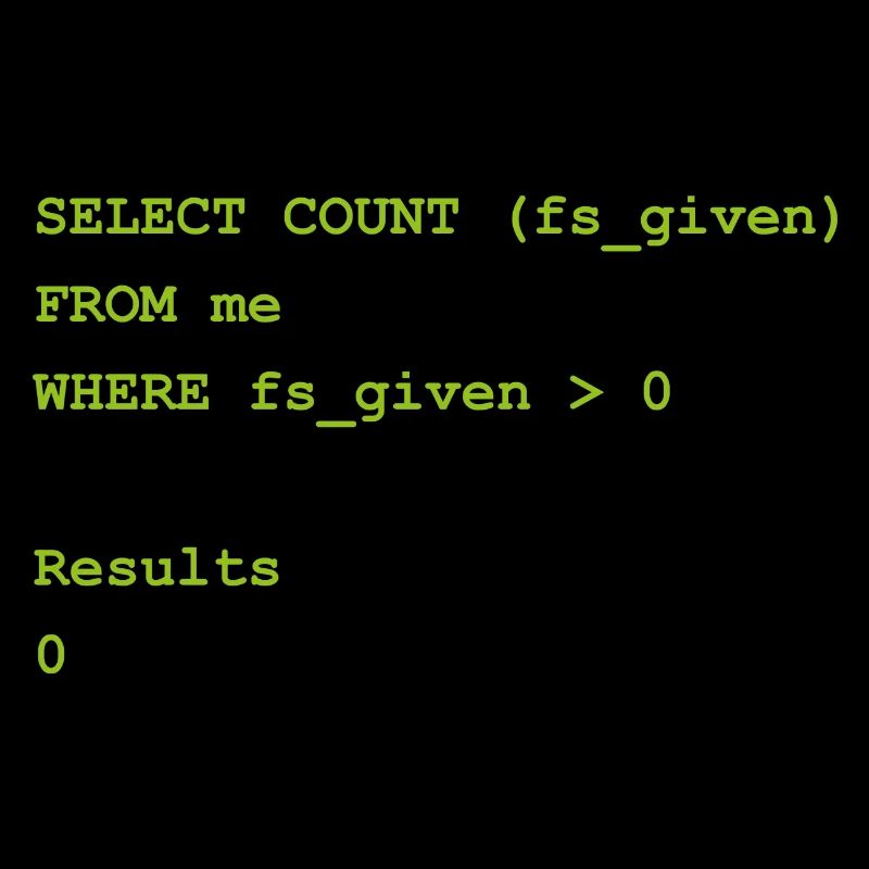 Select count geschenk Programming Informatique