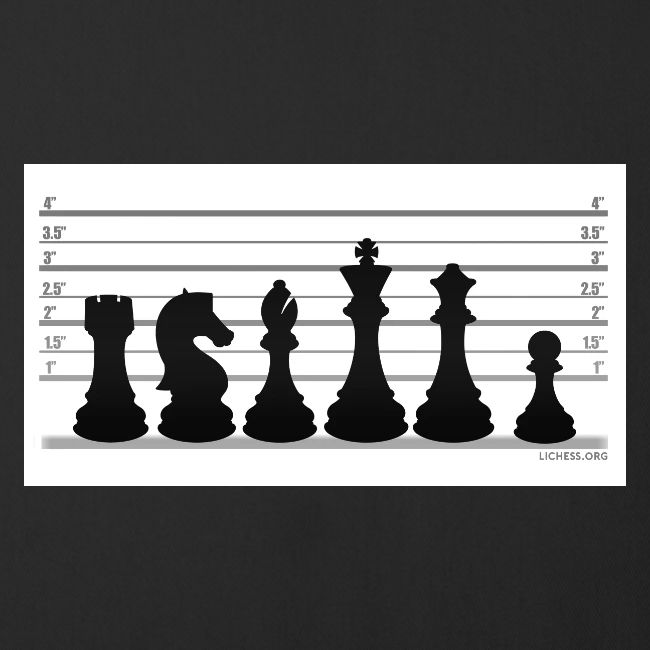 Lichess Lineup