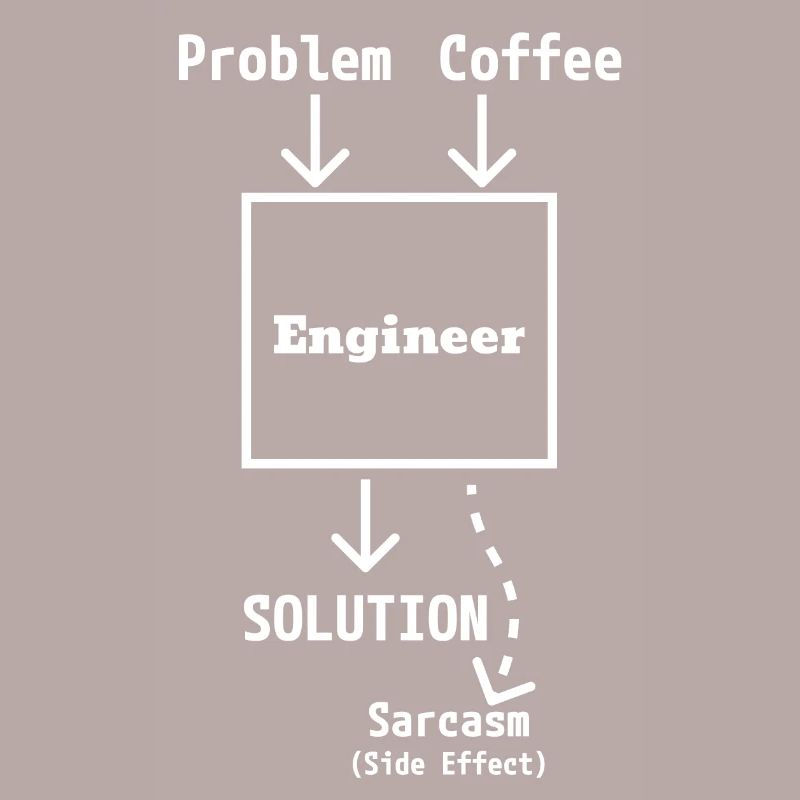 Engineer Input & Output (light)