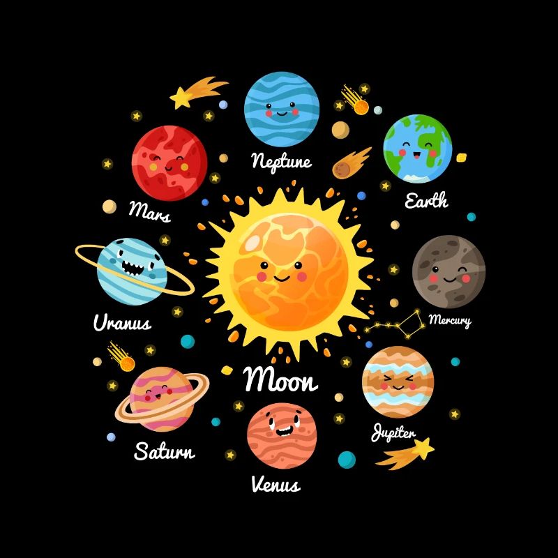 Solar System Space Planets for a sience lover