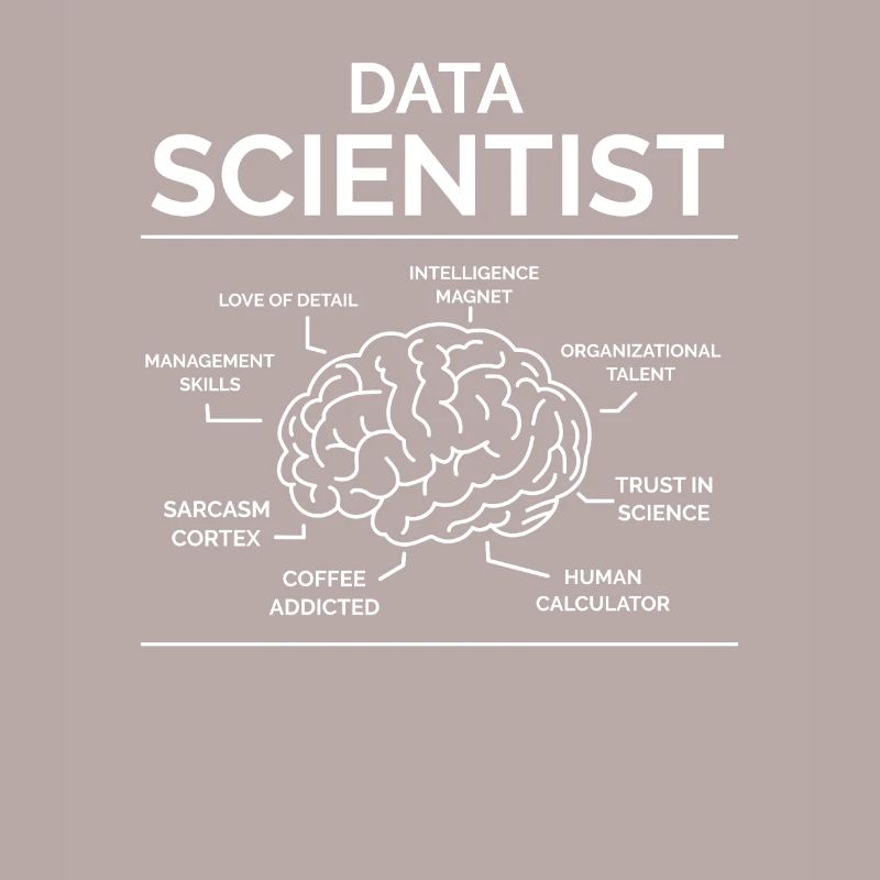 Datenwissenschaftler Data Analyst