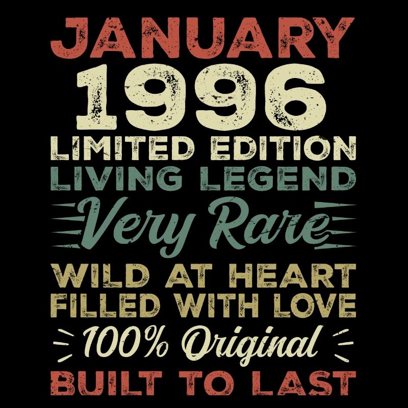 Anniversaire de Janvier 1996 - Janvier 1996, Janvier 1996