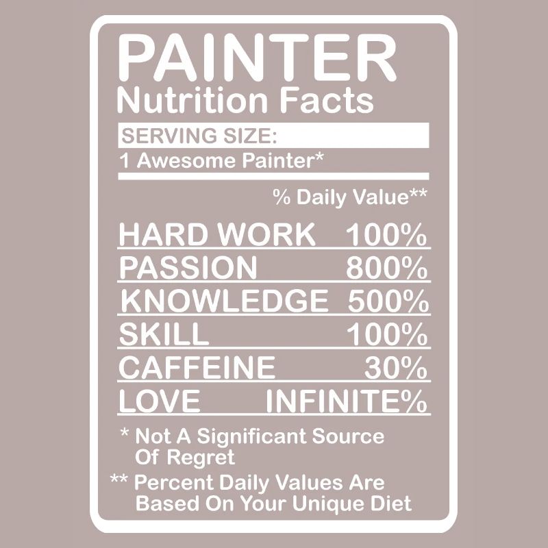 Painter Nutritional Information