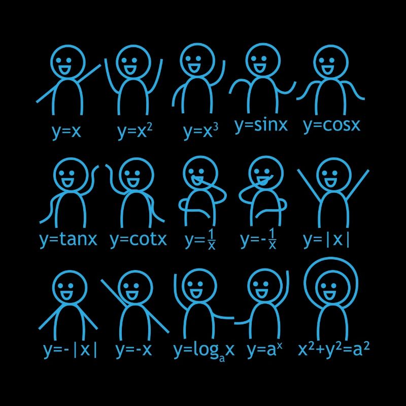 Cadeau scolaire de formule graphique de mathématiques