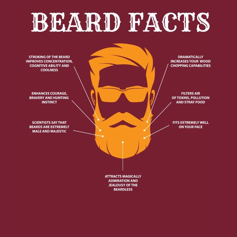 Bart faits, barbe, barbe