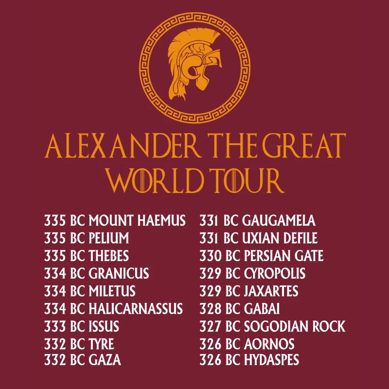 Alte Griechische Geschichte Alexander Der Große