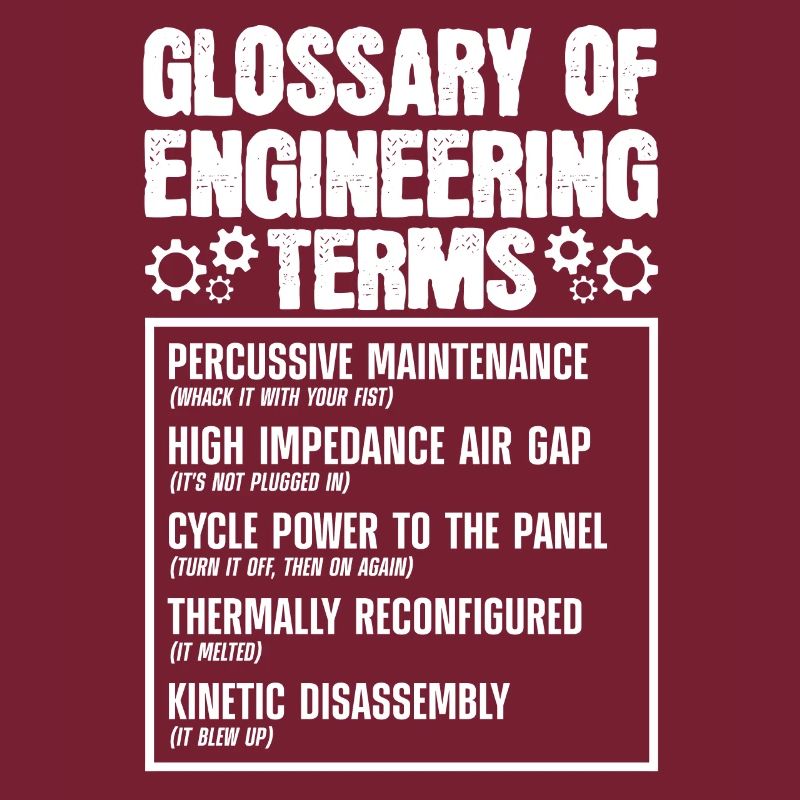 Glossary of technical terms