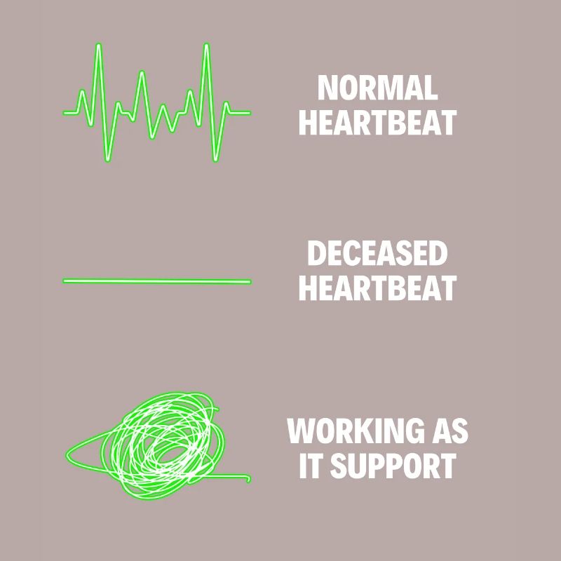 IT Support Worker IT Computer