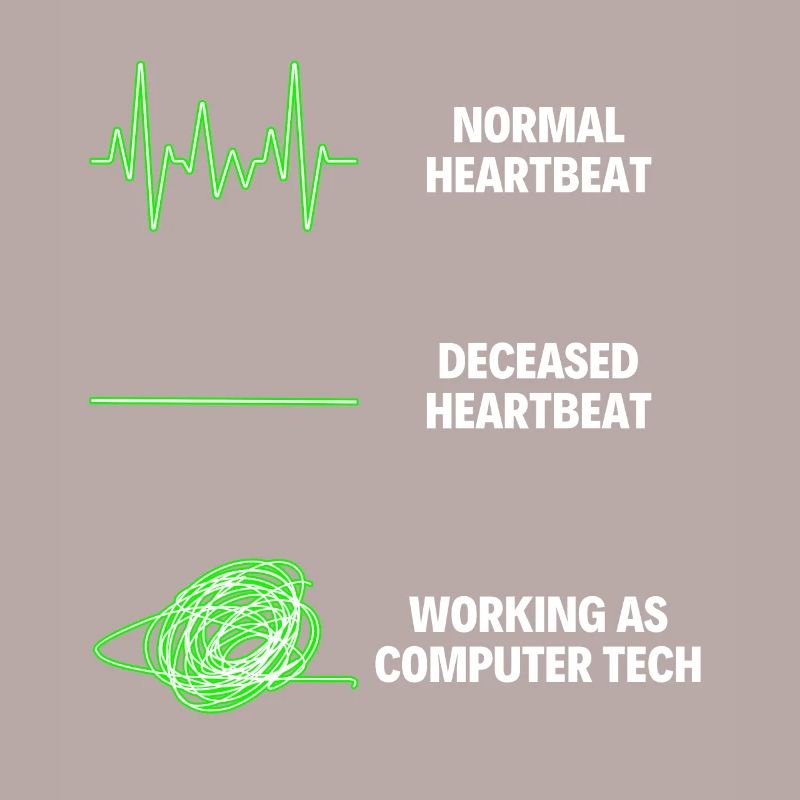 Computer Tech Funny Computer Technology WorkerS
