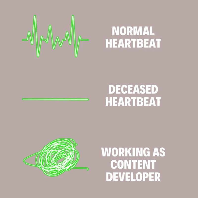 Content Developer Worker Social Media Management