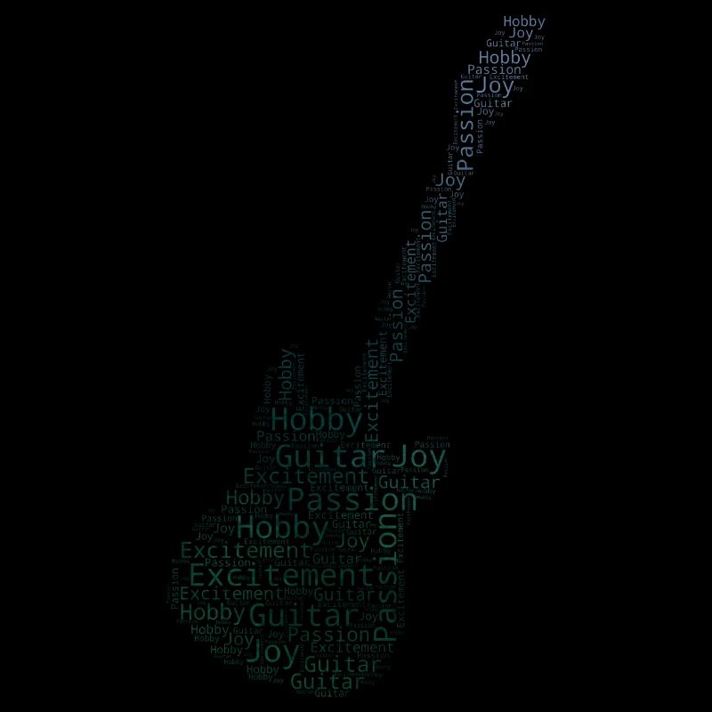 Guitar guitar player electronic guitar