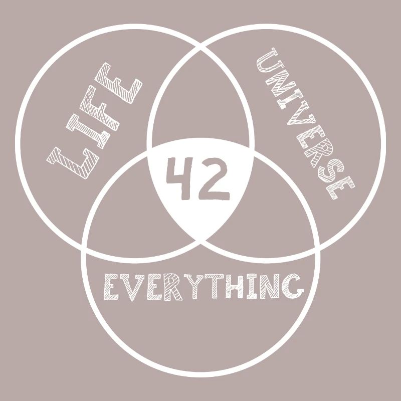 The Answer is 42 - Answer to everything & all questions