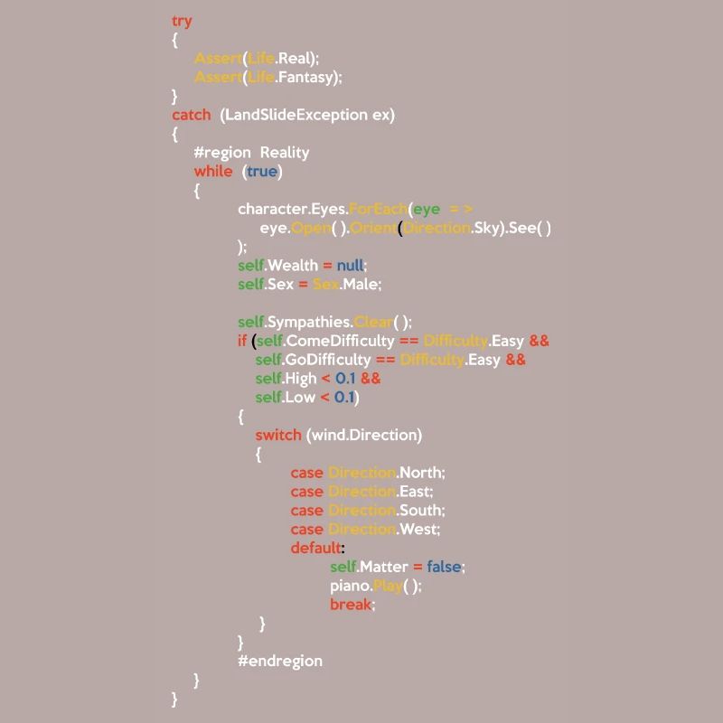 Coder Coding Software Developer Programmer Nerd Ge