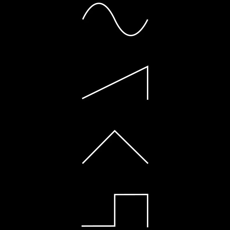 WAVEFORMS - Sine, Sawtooth, Triangle, Square