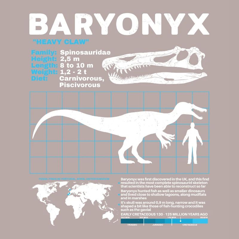 Fiche technique Baryonyx