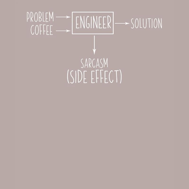Engineer Problem Solution Sarkasmus Nebenwirkung