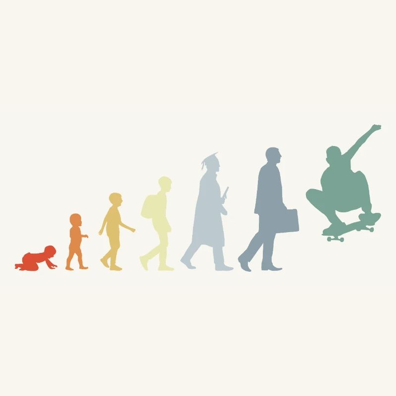 Skateboarder Evolution