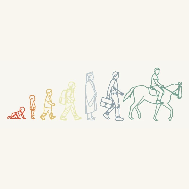Évolution équestre