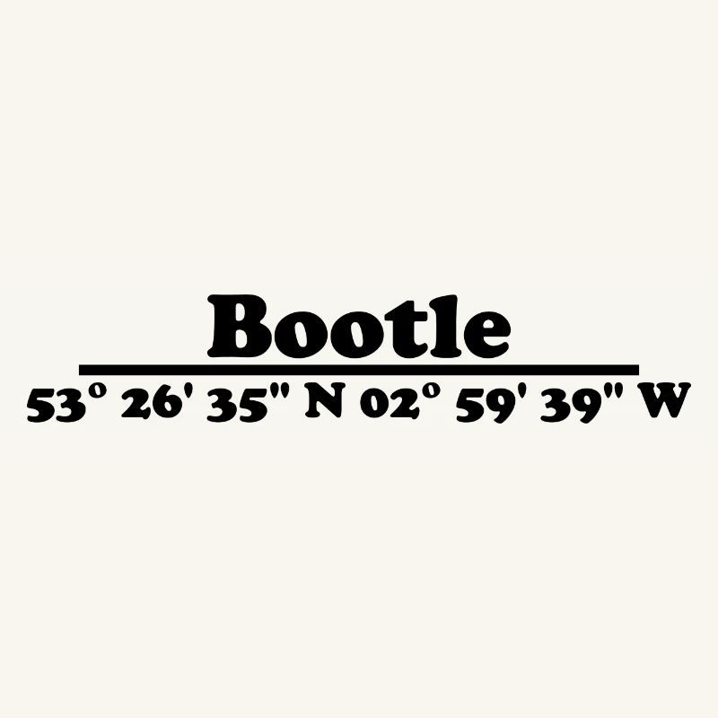 Coordonnées du bootle