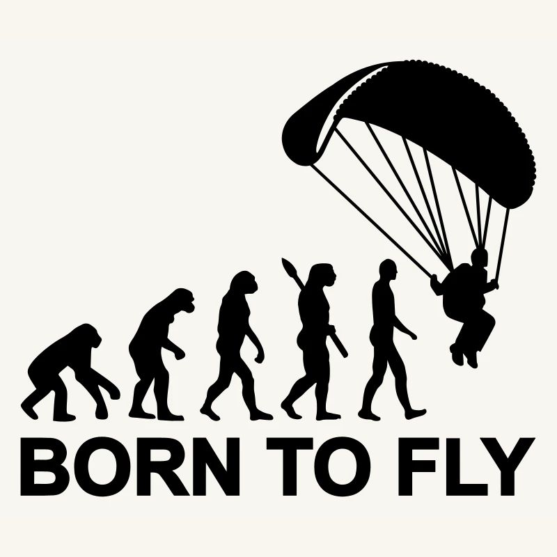 Évolution Parachutisme