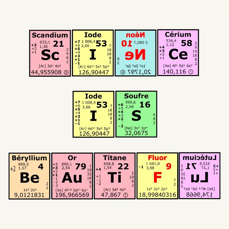 Science Is Beautiful