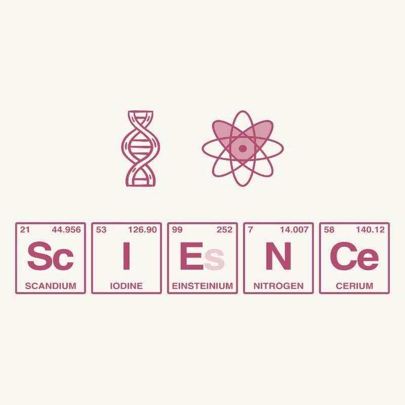I LOVE SCIENCE - Système de perdiode d’éléments