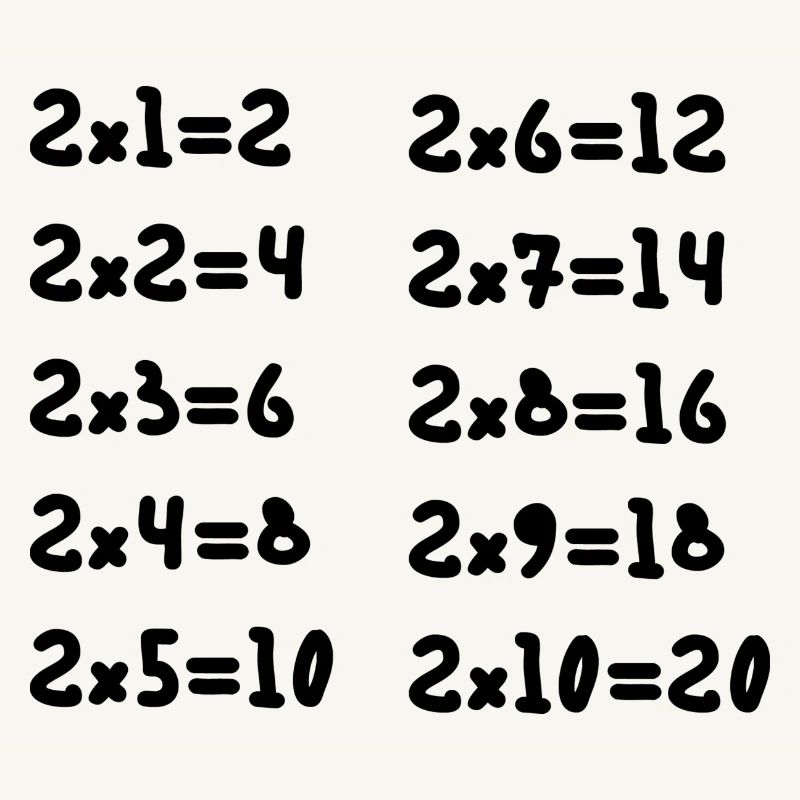 Two multiplication table