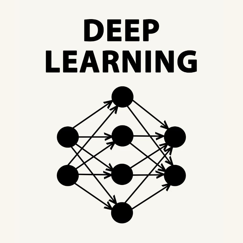 Deep Learning Neural Network Science