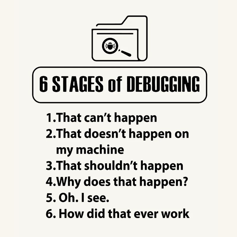 Code Programmer Nerd Bug Developer Gifts