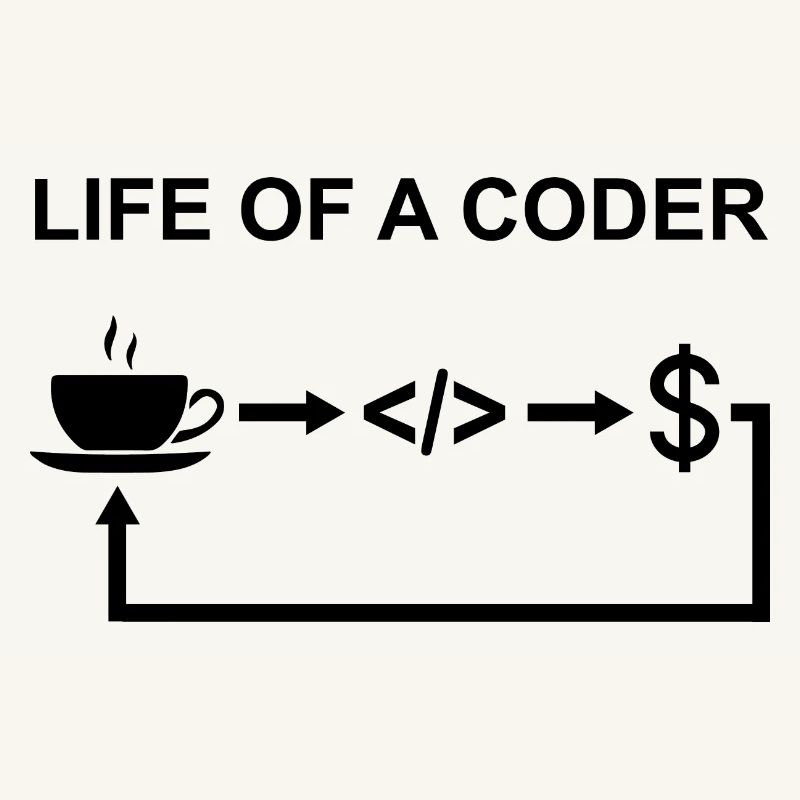Life Of A Coder Software Developer Programmer Nerd