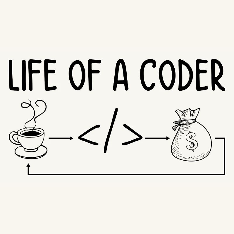 Life Of A Coder Software Developer Programmer Nerd
