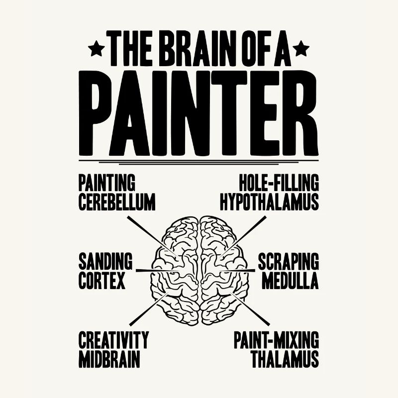 Painter and varnisher Painter Varnisher Painter