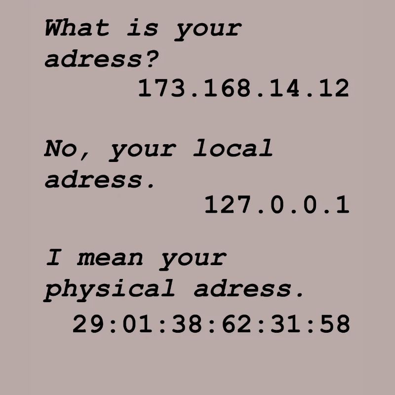 Programming Programmierer Informatiker Informatik