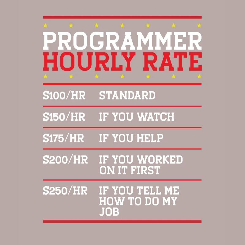 Programmeur Tarif horaire Support Codeur Main-d’œuvre IT