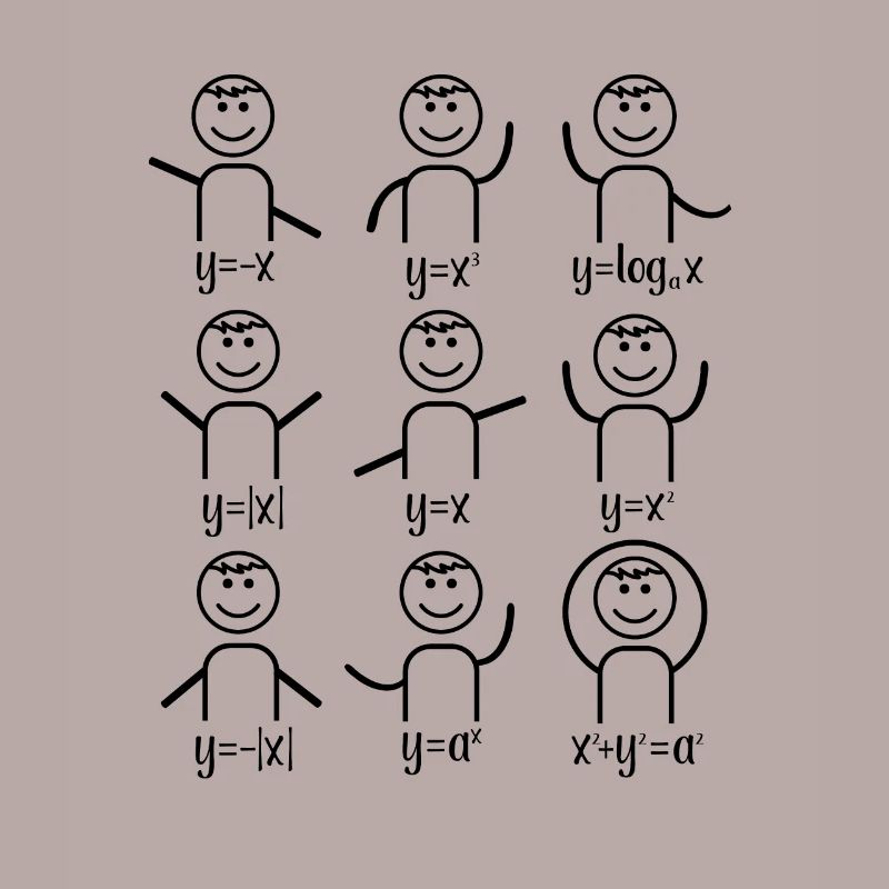 Professeur de maths algèbre danse maths