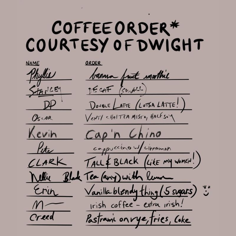 Le bureau - Commande de café - im Büro