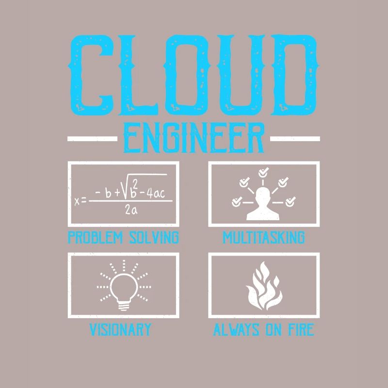 Cloud Administrator Cloud Devops