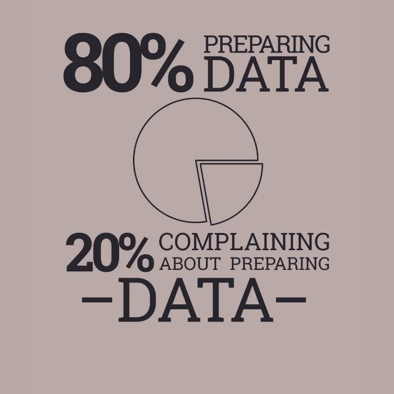 "Complaining Preparing Data" | Data Scientist
