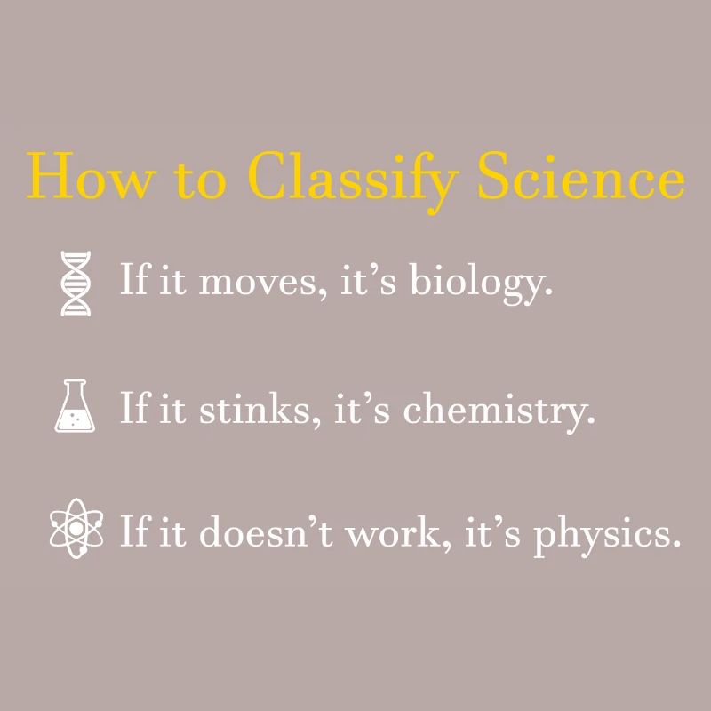 Science Classification