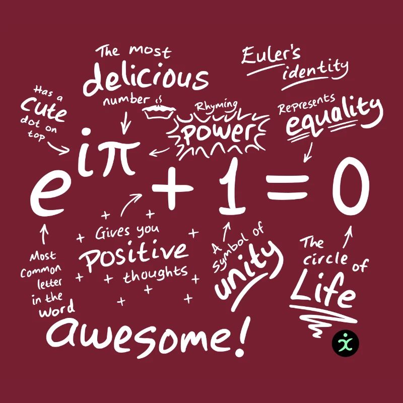 L’identité d’Euler