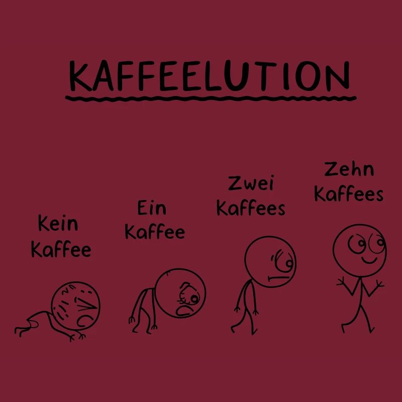 Die Kaffeelution