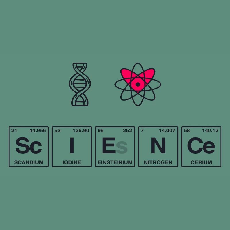 I LOVE SCIENCE - Système de perdiode d’éléments