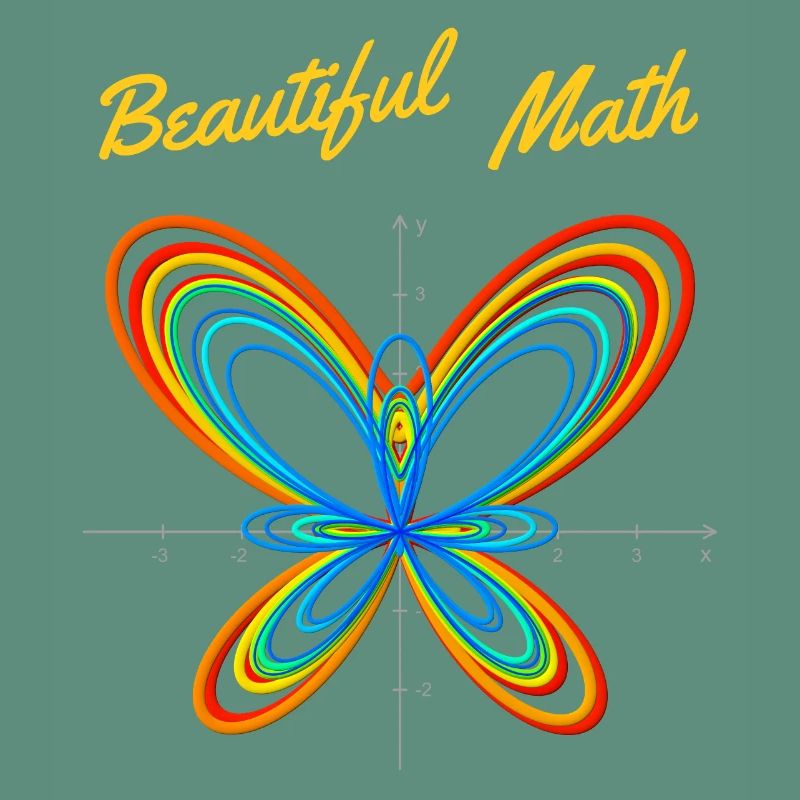Butterfly Function - Beautiful Math