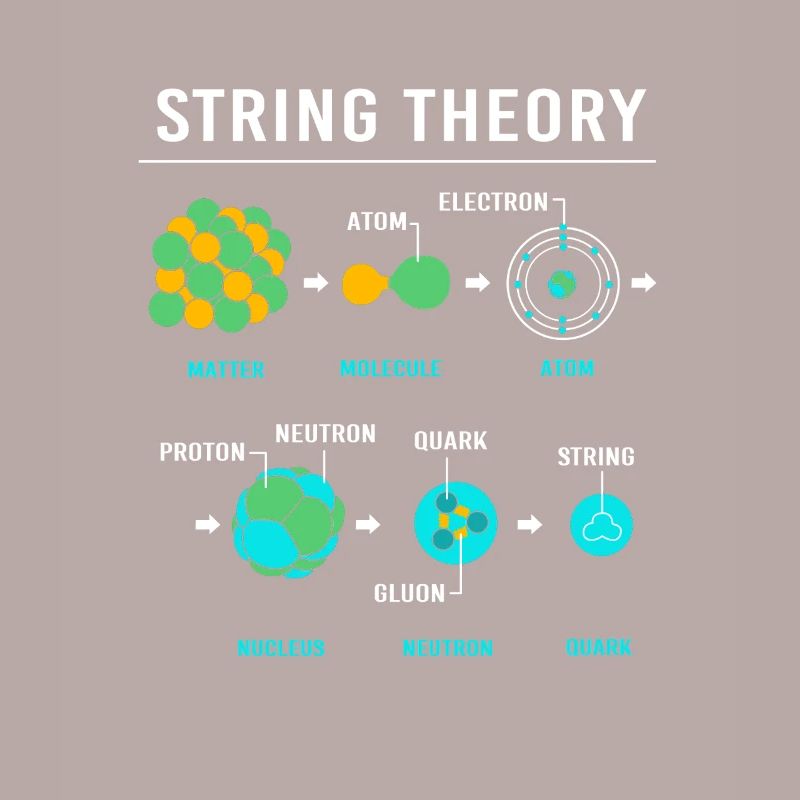 Quantum Physics Quantum Physics Quantum Leap