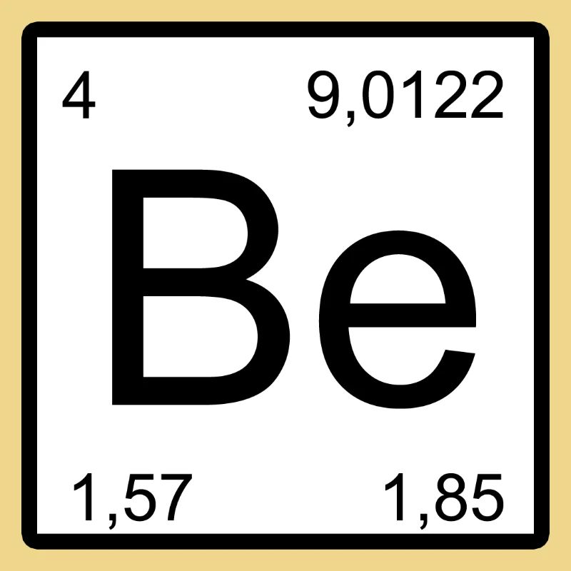Be Element Style: Periodic Table Pattern Beryllium
