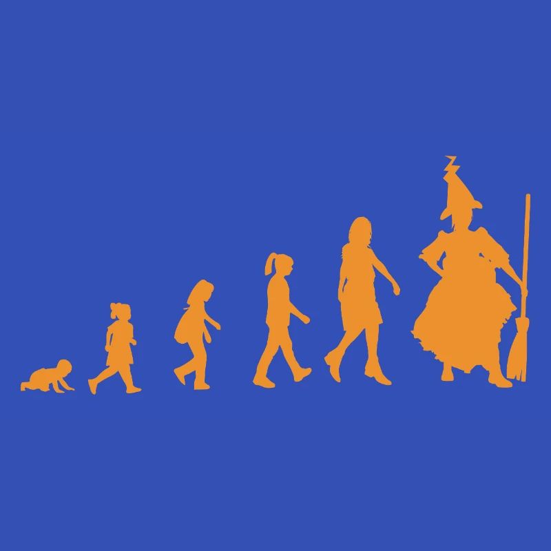 Development into a witch